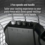 45cm High Velocity Fan Unclassified Sheffield