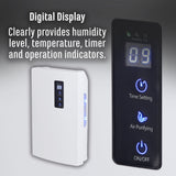 Digital Midi Dehumidifier Unclassified Sheffield