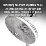 DC PEDESTAL CIRCULATOR FAN Unclassified Sheffield