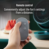 18cm Rechargeable Desk Fan Unclassified Sheffield