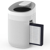 2 in 1 Dehumidifier Filter Unclassified Sheffield