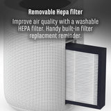 2 in 1 Dehumidifier Unclassified Sheffield