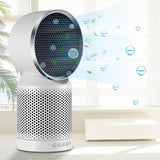 4 Stage Compact Air Purifier Unclassified Sheffield