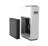 Air Purifier Filter Pack (PLA1664) Unclassified Sheffield